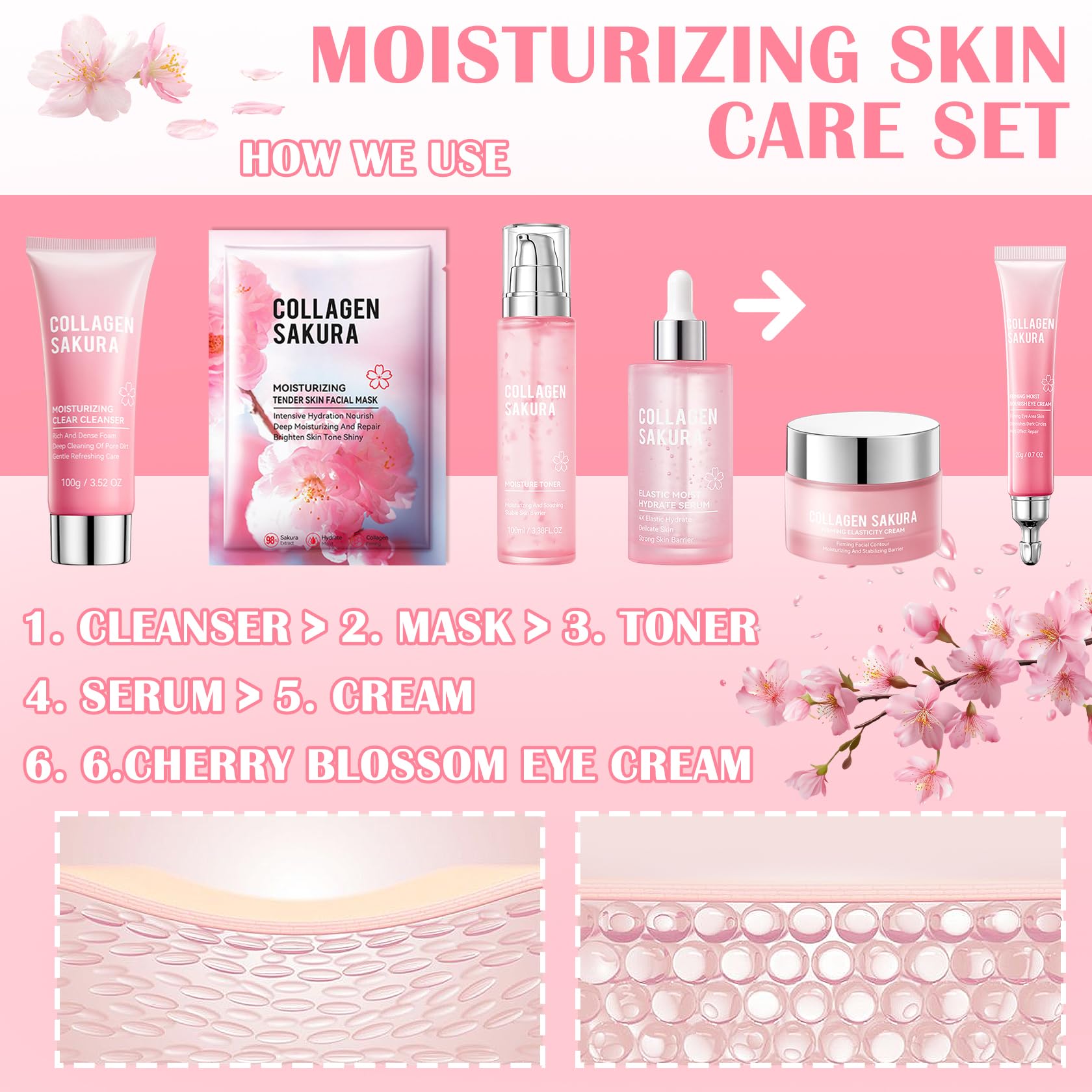 11PCS Turmeric Skincare Set, Skin Care Set with Turmeric Face Wash, Eye Cream, Toner, Facial Cream, Face Serum, Moisturizing Tinted Lip Balm, Under Eye Patches Set with 3 Honey Facial Masks