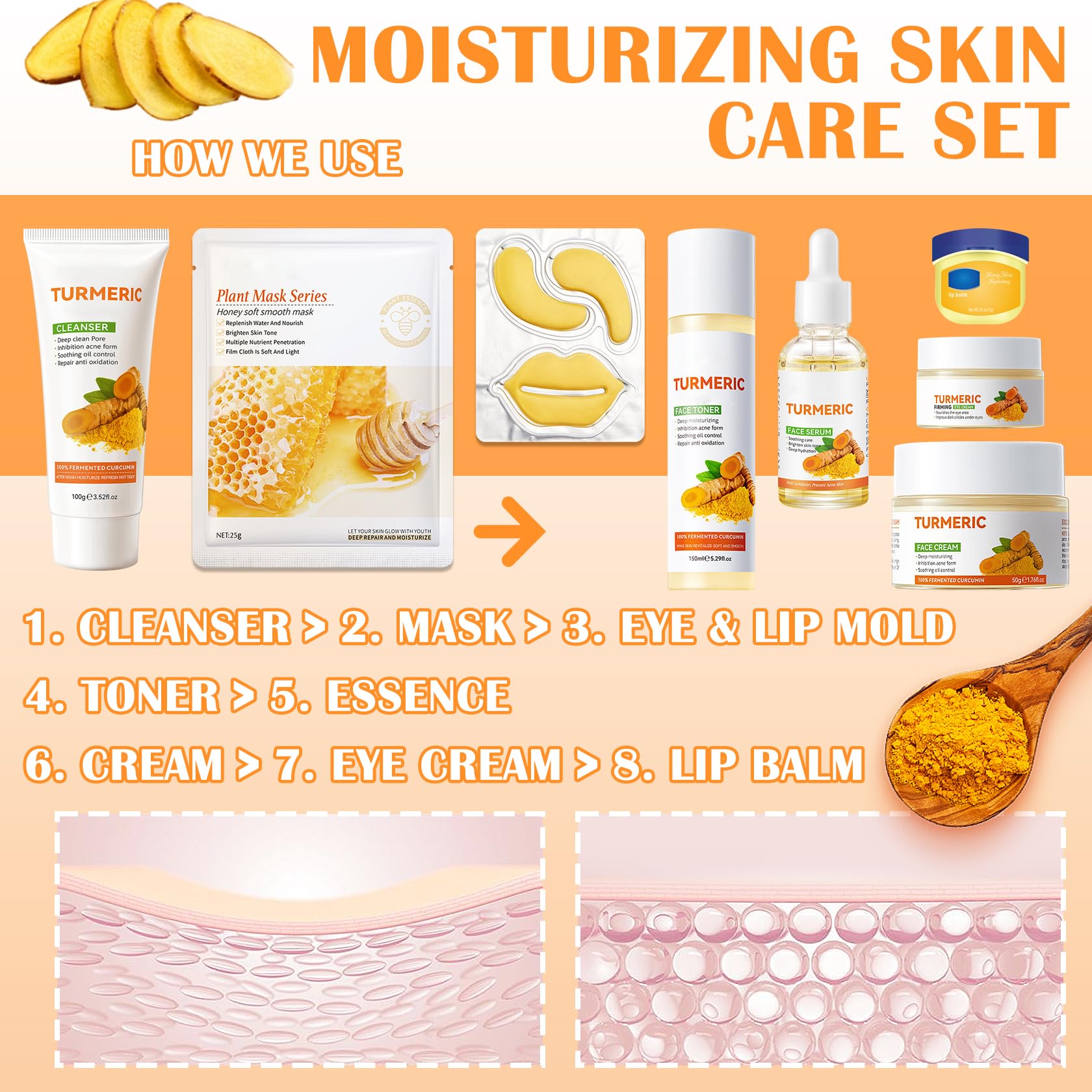 11PCS Turmeric Skincare Set, Skin Care Set with Turmeric Face Wash, Eye Cream, Toner, Facial Cream, Face Serum, Moisturizing Tinted Lip Balm, Under Eye Patches Set with 3 Honey Facial Masks