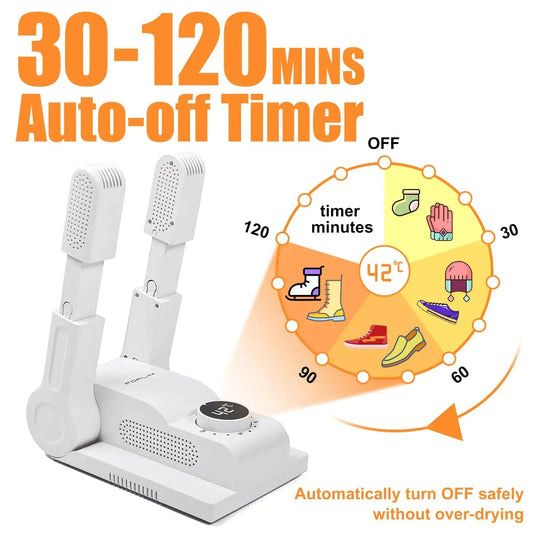 FORLIM Boot Dryer for Work Boots - Shoe Dryer with Heat Blower | Glove Dryer & Boot Warmer