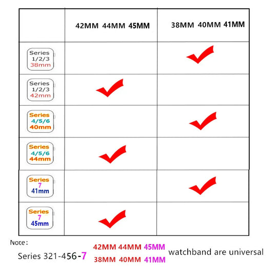 Apple Watch Transparent Strap - Soft Rubber - Clear Design