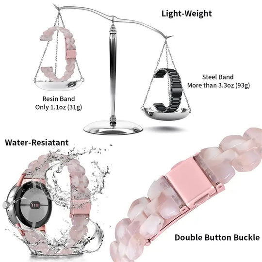 Google Pixel Watch Resin Strap - Stylish and Durable Design